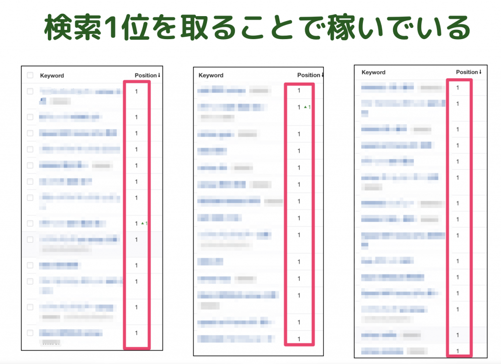 僕の収益源の源は「検索1位を取りまくるライティングスキル」